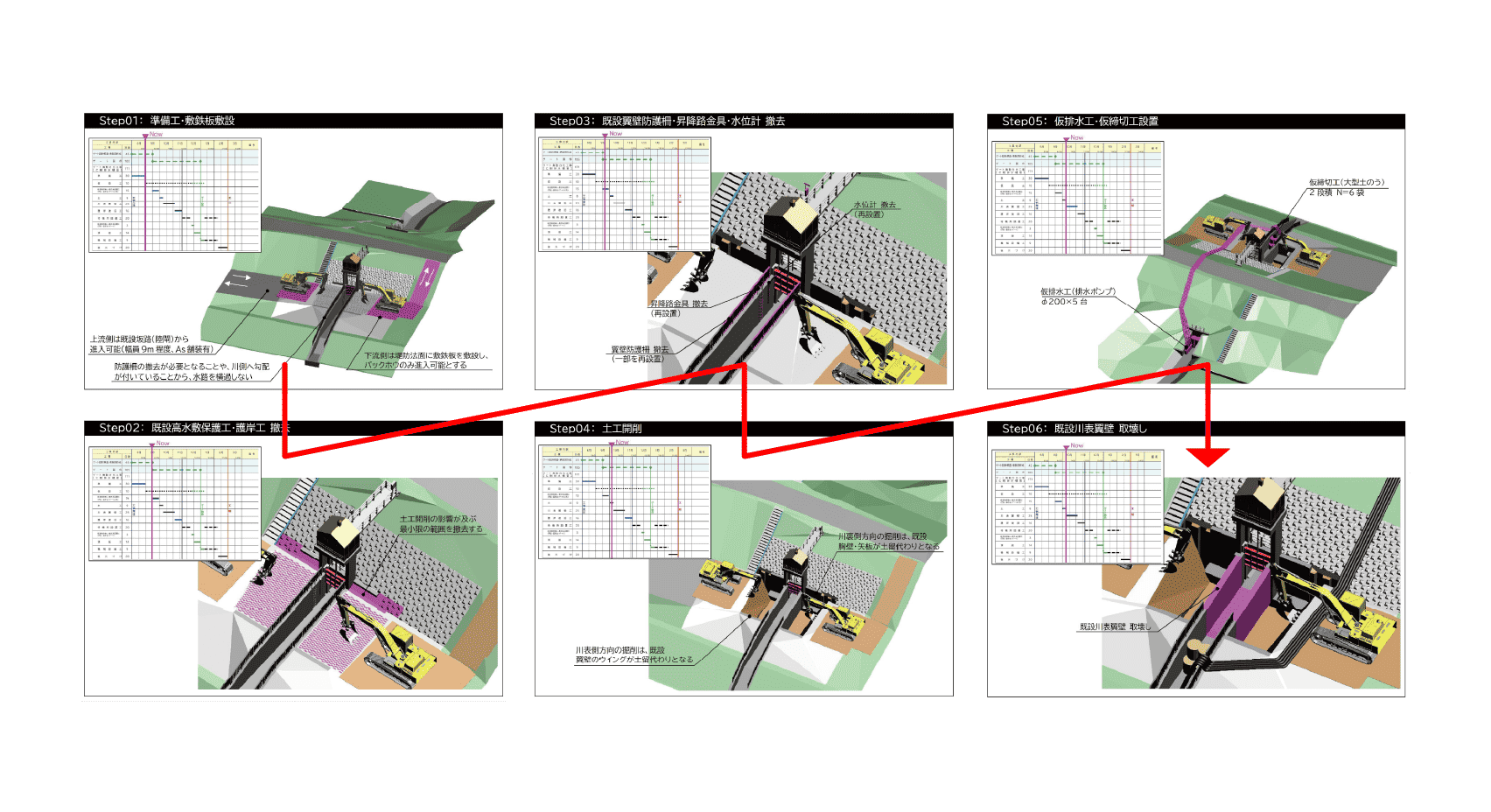 4Dモデルによる施工計画検討